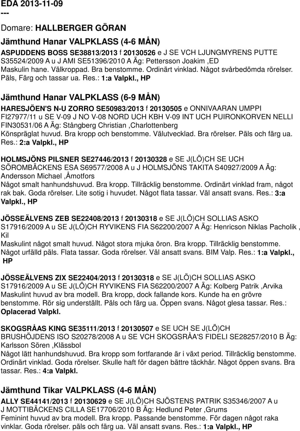 , HP Jämthund Hanar VALPKLASS (6-9 MÅN) HARESJÖEN'S N-U ZORRO SE50983/2013 f 20130505 e ONNIVAARAN UMPPI FI27977/11 u SE V-09 J NO V-08 NORD UCH KBH V-09 INT UCH PUIRONKORVEN NELLI FIN30531/06 A Äg: