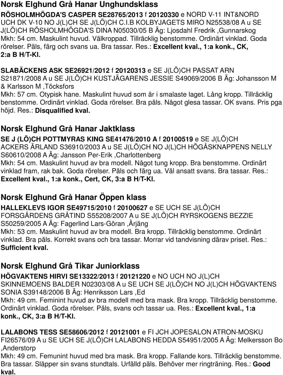 Tillräcklig benstomme. Ordinärt vinklad. Goda rörelser. Päls, färg och svans ua. Bra tassar. Res.: Excellent kval., 1:a konk., CK, 2:a B H/T-Kl.