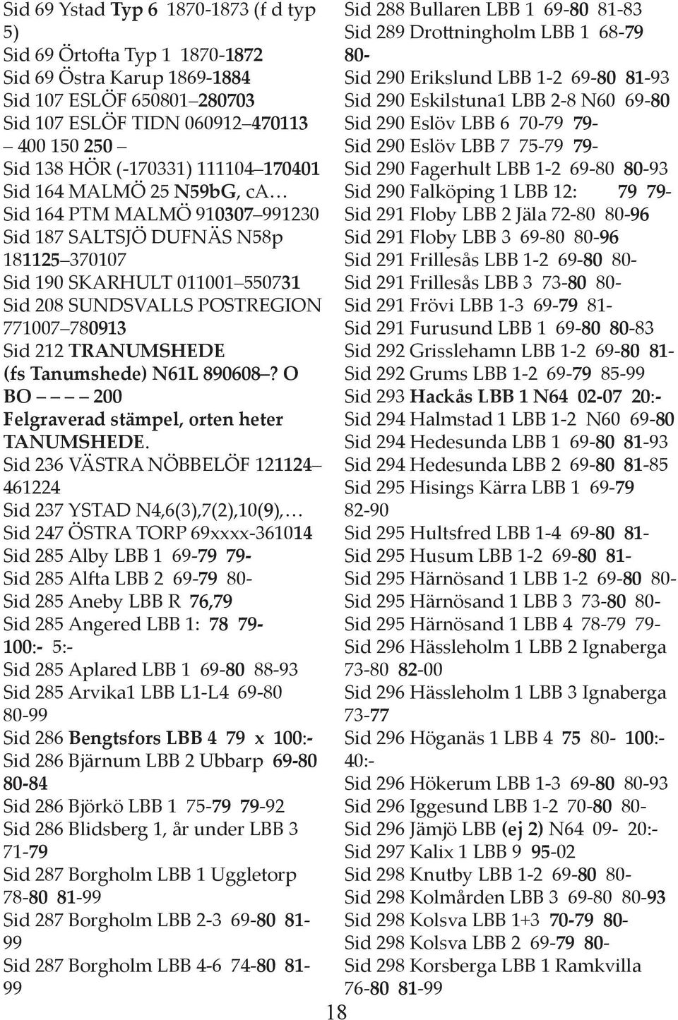 Eslöv LBB 7 75-79 79- Sid 290 Fagerhult LBB 1-2 69-80 80-93 Sid 164 MALMÖ 25 N59bG, ca Sid 290 Falköping 1 LBB 12: 79 79- Sid 164 PTM MALMÖ 910307 991230 Sid 187 SALTSJÖ DUFNÄS N58p 181125 370107 Sid