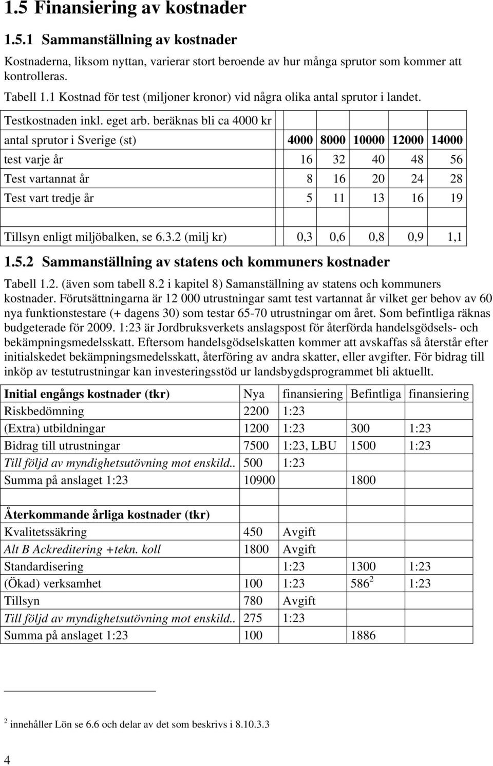 beräknas bli ca 4000 kr antal sprutor i Sverige (st) 4000 8000 10000 12000 14000 test varje år 16 32 40 48 56 Test vartannat år 8 16 20 24 28 Test vart tredje år 5 11 13 16 19 Tillsyn enligt