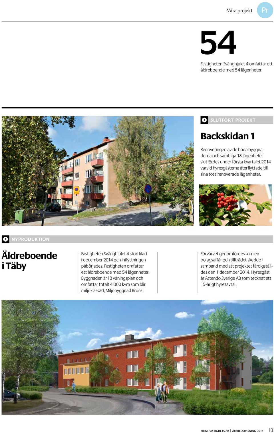 lägenheter. ) NYPRODUKTION NYPRODUKTION Äldreboende i Täby Fastigheten Svänghjulet 4 stod klart i december 2014 och inflyttningen påbörjades. Fastigheten omfattar ett äldreboende med 54 lägenheter.