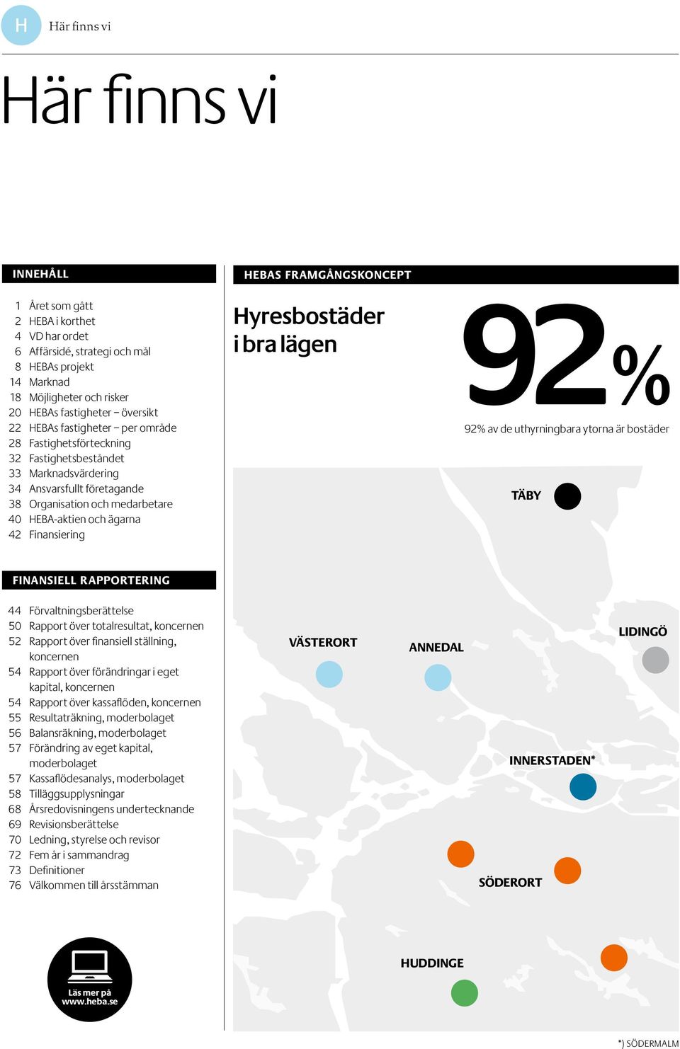 Finansiering HEBAS FRAMGÅNGSKONCEPT Hyresbostäder i bra lägen 92% 92% av de uthyrningbara ytorna är bostäder TÄBY FINANSIELL RAPPORTERING 44 Förvaltningsberättelse 50 Rapport över totalresultat,