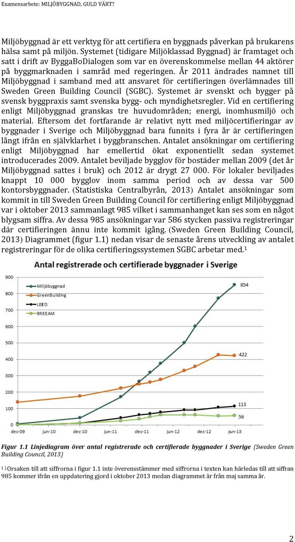 År 2011 ändrades namnet till Miljöbyggnad i samband med att ansvaret för certifieringen överlämnades till Sweden Green Building Council (SGBC).