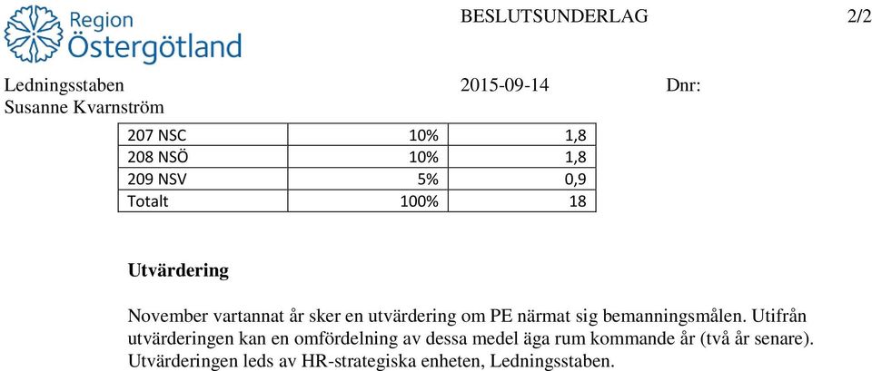 utvärdering om PE närmat sig bemanningsmålen.