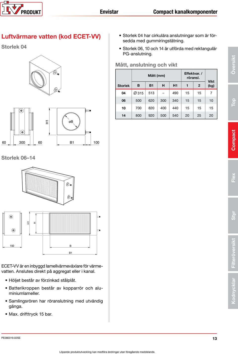 B B1 H H1 1 2 Vikt (kg) Översikt 04 Ø 315 513 490 15 15 7 06 500 620 300 340 15 15 10 10 700 820 400 440 15 15 15 Top H1 øb 14 800 920 500 540 20 25 20 60 300 60 B1 100 Compact Storlek 06 14