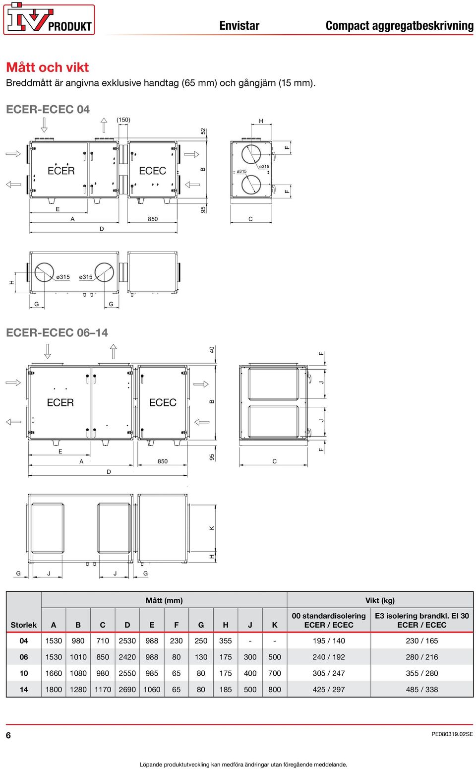 Vikt (kg) Storlek A B C D E F G H J K 00 standardisolering ECER / ECEC E3 isolering brandkl.