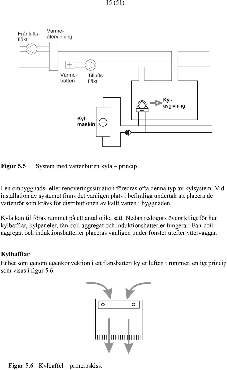 Kyla kan tillföras rummet på ett antal olika sätt. Nedan redogörs översiktligt för hur kylbafflar, kylpaneler, fan-coil aggregat och induktionsbatterier fungerar.