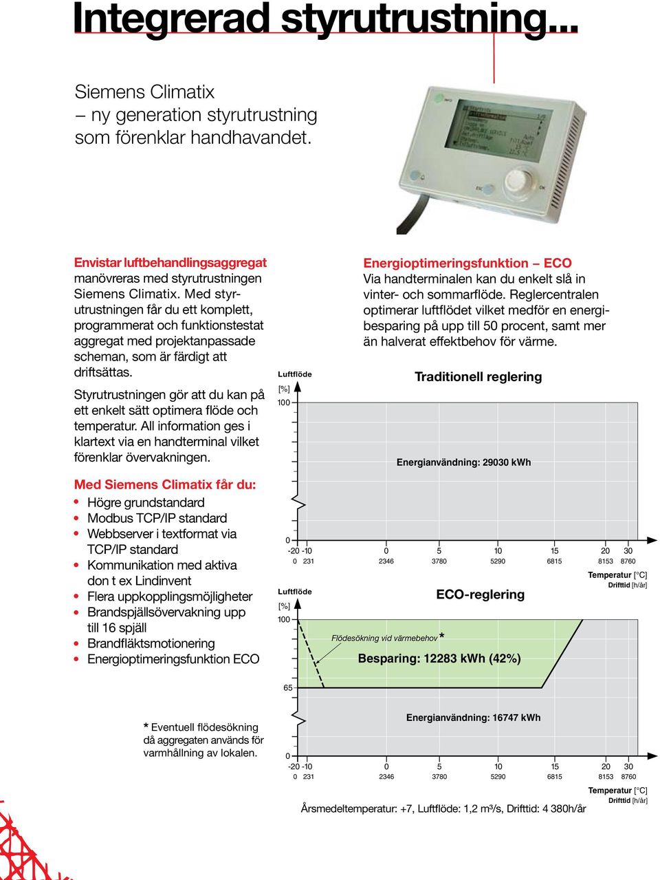 Styrutrustningen gör att du kan på ett enkelt sätt optimera flöde och temperatur. All information ges i klartext via en handterminal vilket förenklar övervakningen.