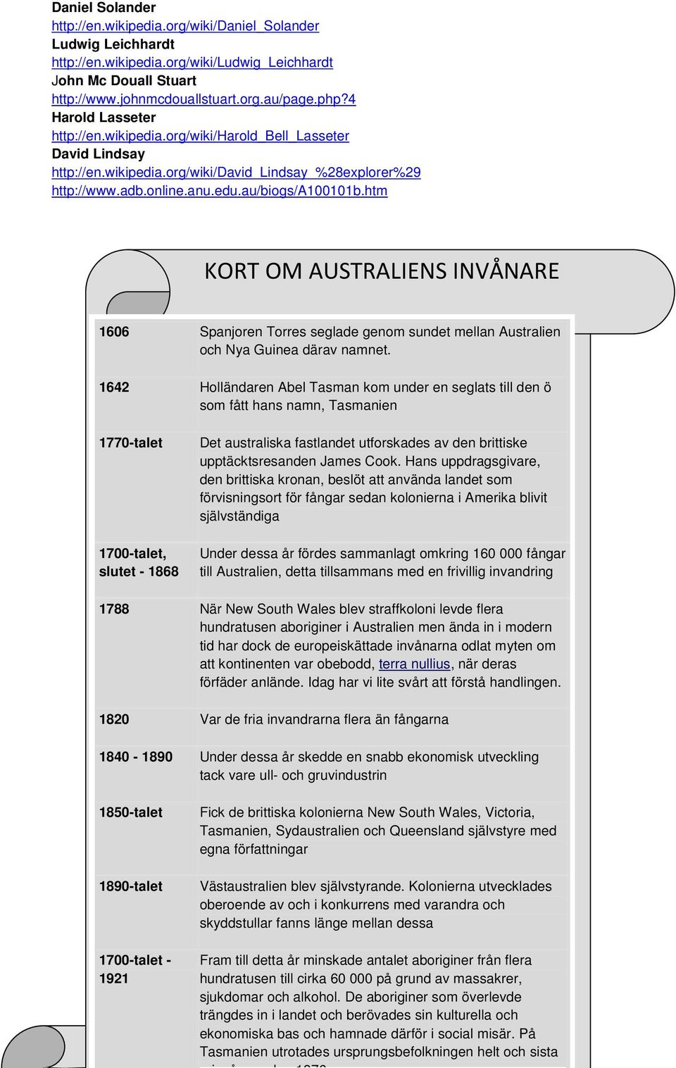 htm KORT OM AUSTRALIENS INVÅNARE 1606 Spanjoren Torres seglade genom sundet mellan Australien och Nya Guinea därav namnet.