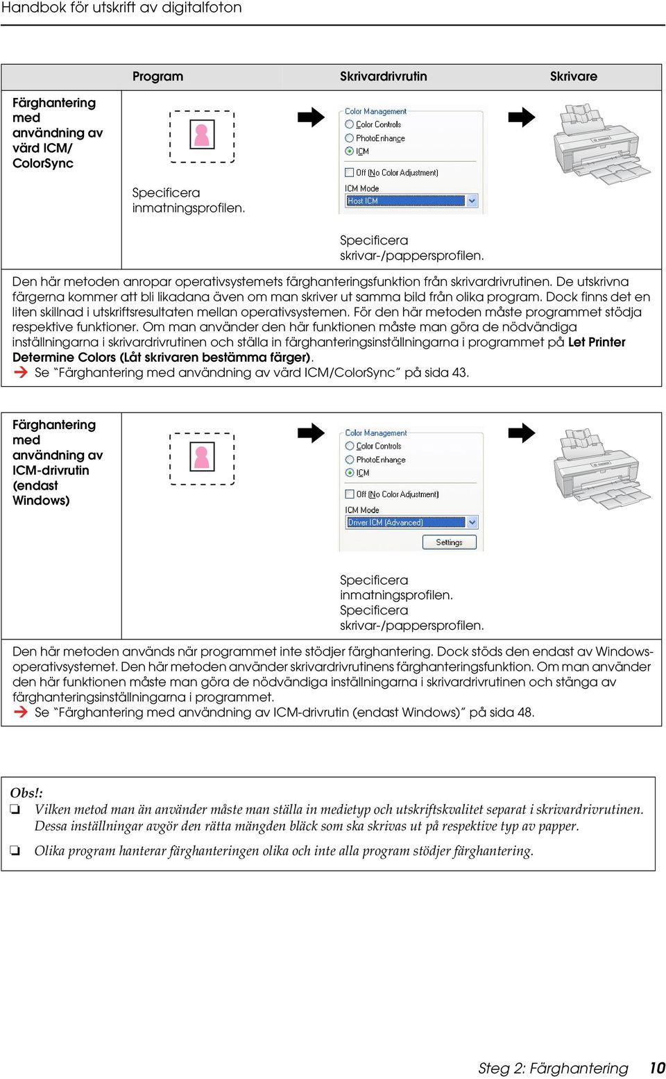 Dock finns det en liten skillnad i utskriftsresultaten mellan operativsystemen. För den här metoden måste programmet stödja respektive funktioner.