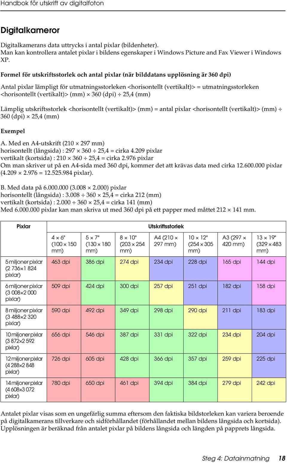 (vertikalt)> (mm) 360 (dpi) 25,4 (mm) Lämplig utskriftsstorlek <horisontellt (vertikalt)> (mm) = antal pixlar <horisontellt (vertikalt)> (mm) 360 (dpi) 25,4 (mm) Exempel A.