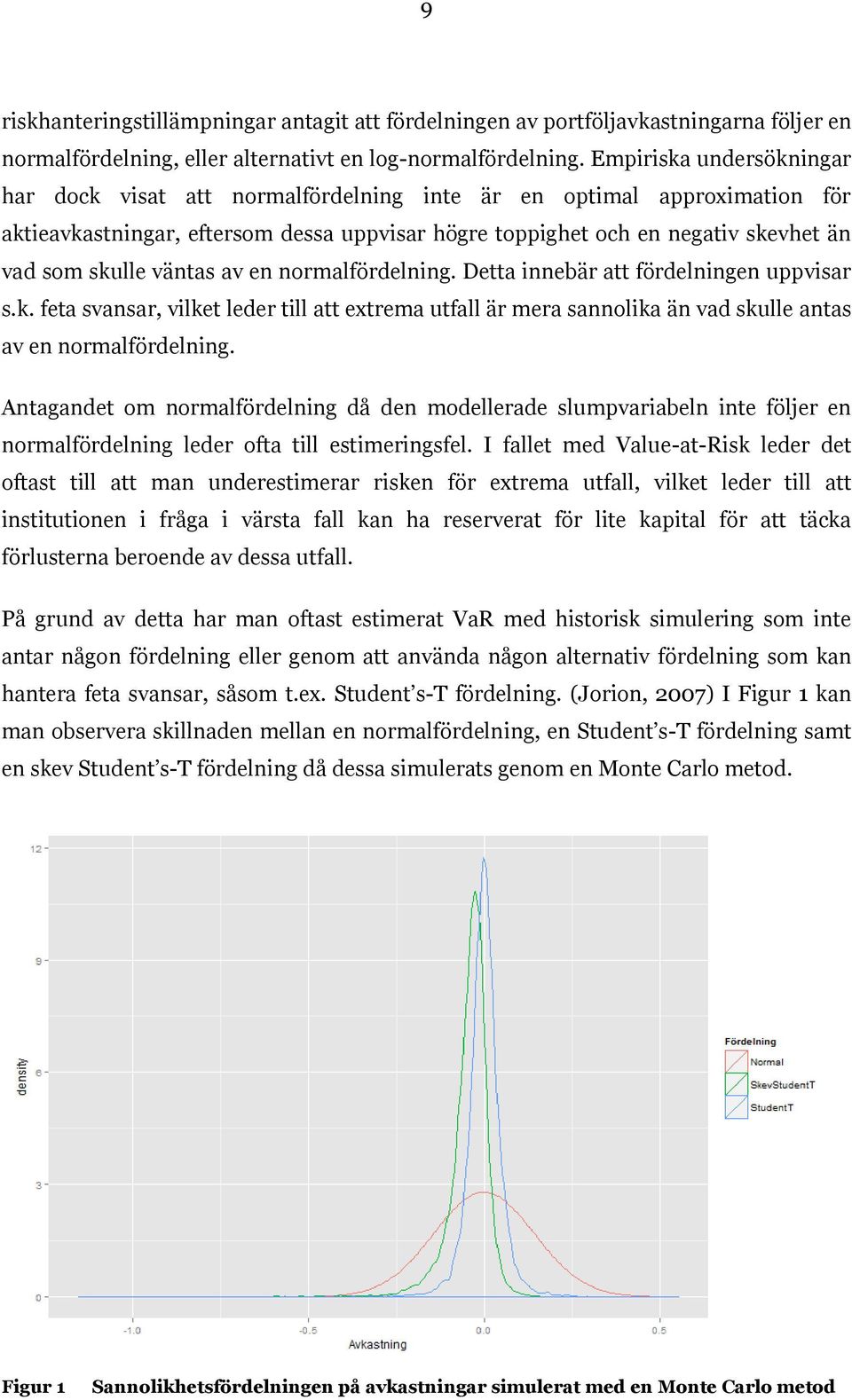 väntas av en normalfördelning. Detta innebär att fördelningen uppvisar s.k. feta svansar, vilket leder till att extrema utfall är mera sannolika än vad skulle antas av en normalfördelning.