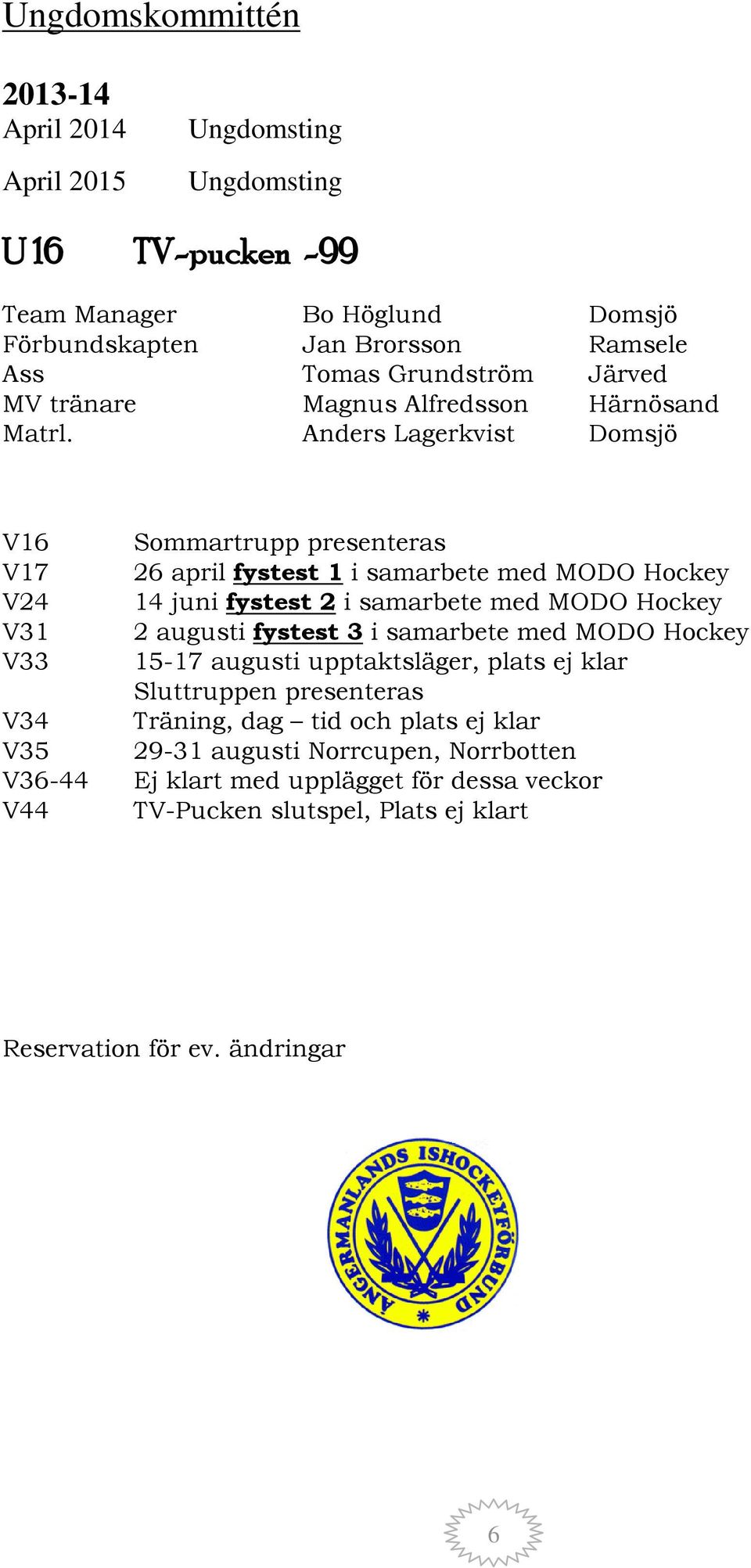 Anders Lagerkvist Domsjö V16 V17 V24 V31 V33 Sommartrupp presenteras 26 april fystest 1 i samarbete med MODO Hockey 14 juni fystest 2 i samarbete med MODO Hockey 2 augusti