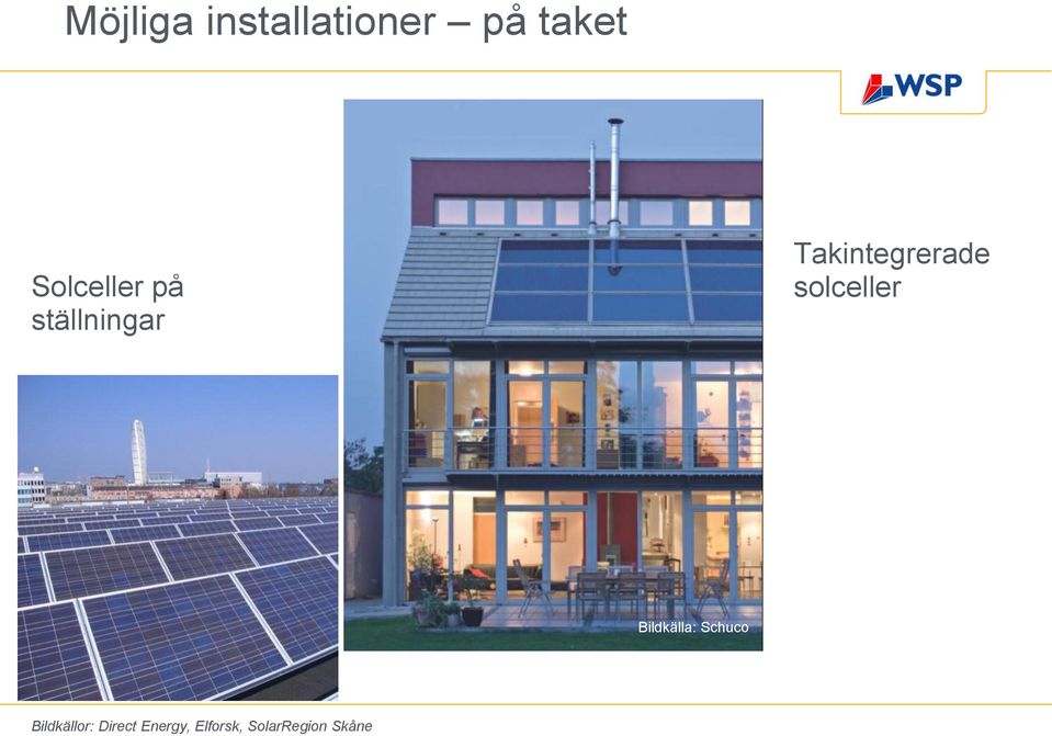 Takintegrerade solceller Bildkälla: