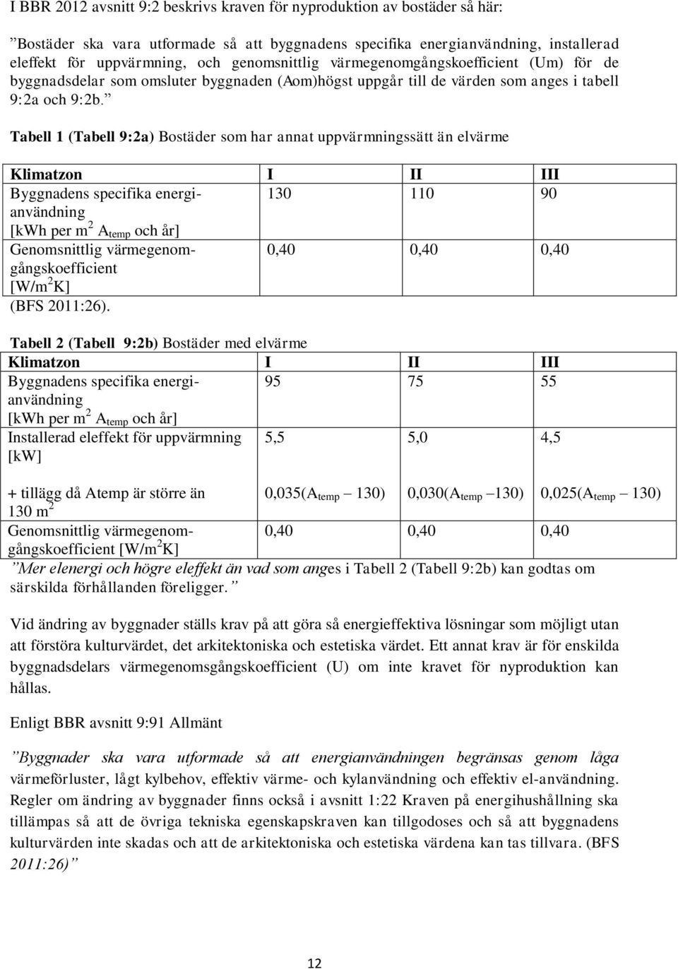 Tabell 1 (Tabell 9:2a) Bostäder som har annat uppvärmningssätt än elvärme Klimatzon I II III Byggnadens specifika energi- 130 110 90 användning [kwh per m 2 A temp och år] Genomsnittlig värmegenom-