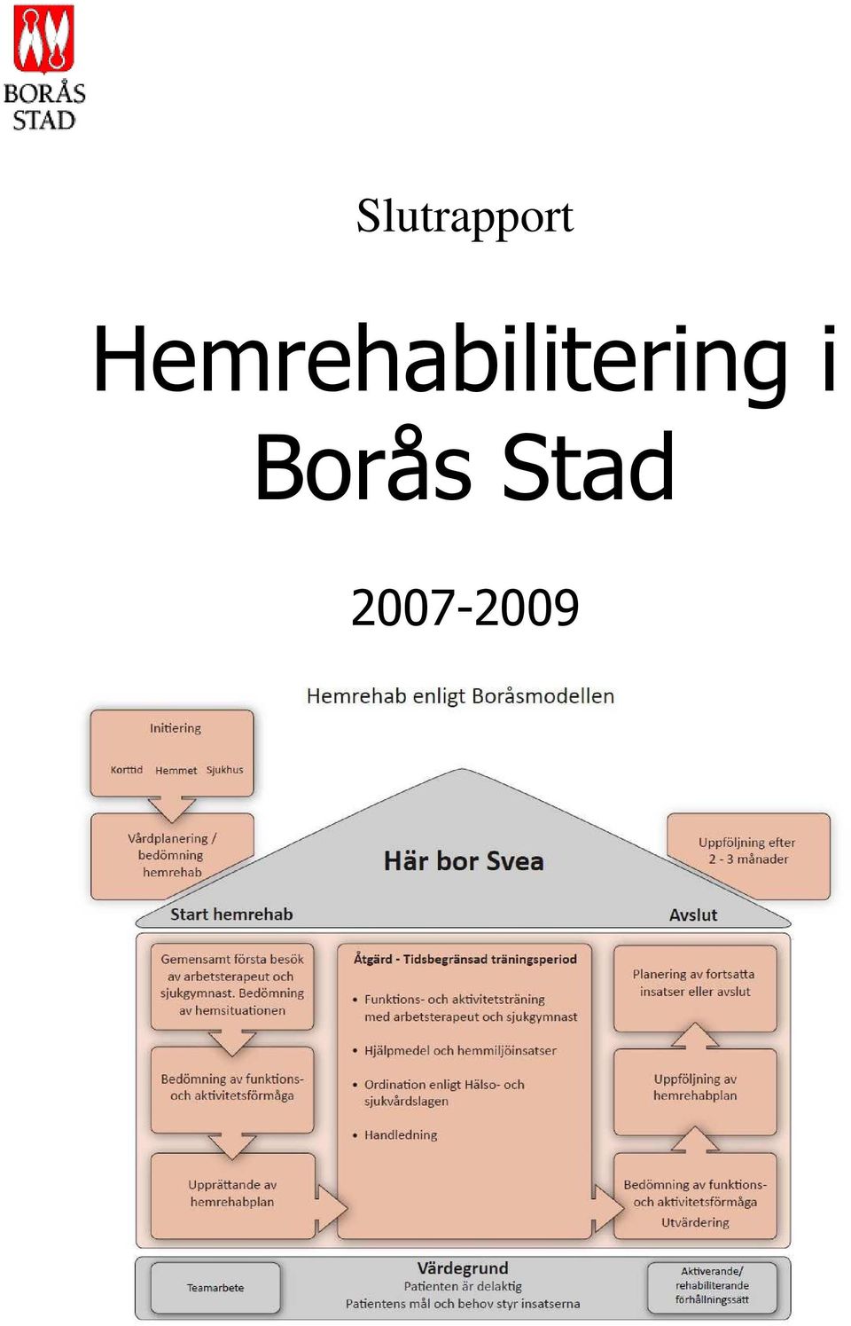 Borås Stad