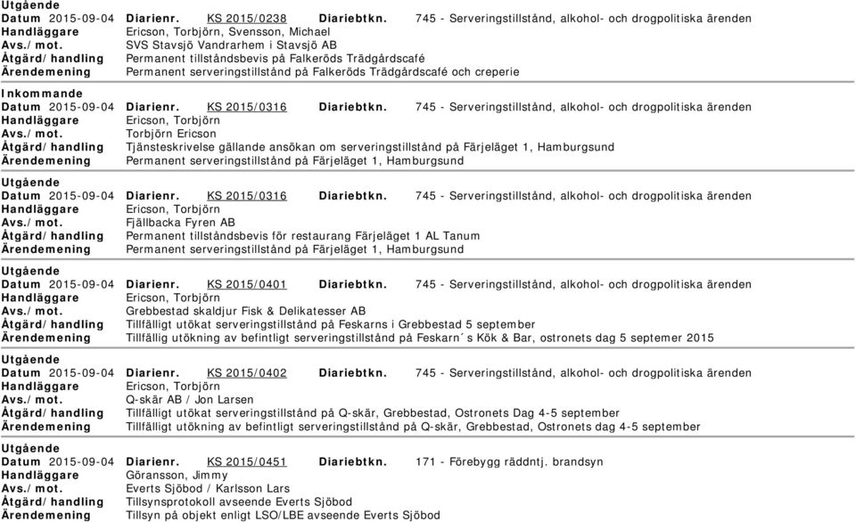 Falkeröds Trädgårdscafé Ärendemening Permanent serveringstillstånd på Falkeröds Trädgårdscafé och creperie nkommande Datum 2015-09-04 Diarienr. KS 2015/0316 Diariebtkn.