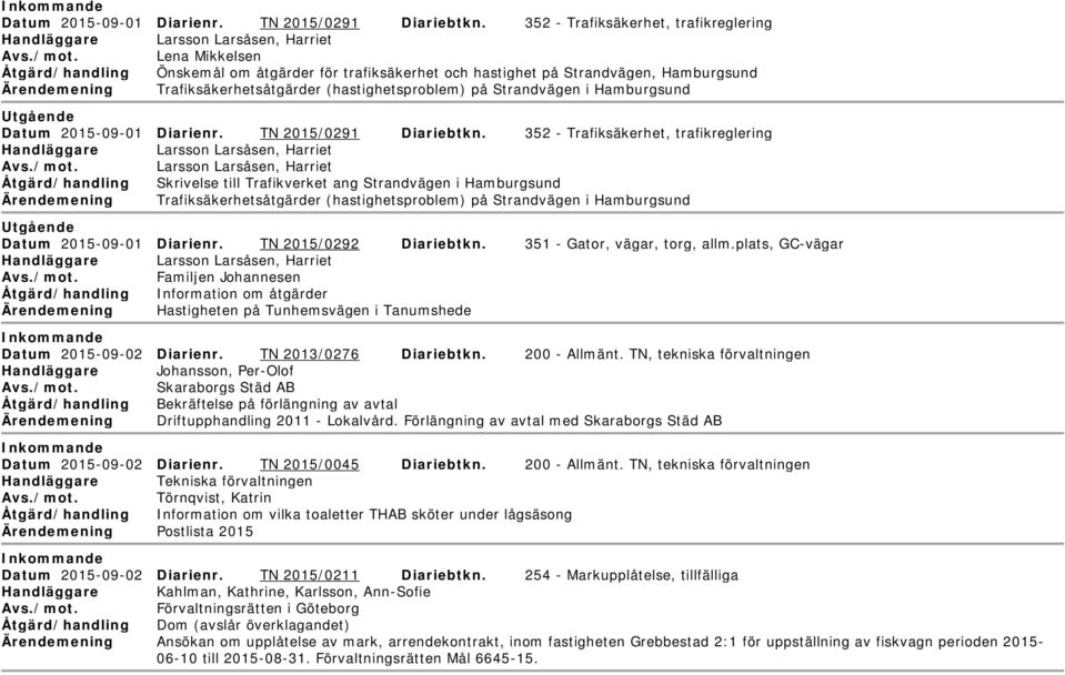 Ärendemening Trafiksäkerhetsåtgärder (hastighetsproblem) på Strandvägen i Hamburgsund tgående Datum 2015-09-01 Diarienr. TN 2015/0291 Diariebtkn.