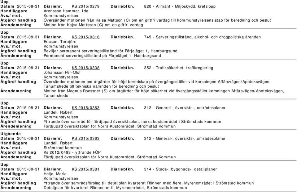 beredning och beslut Ärendemening Motion från Kajsa Mattsson (C) om en giftfri vardag pp Datum 2015-08-31 Diarienr. KS 2015/0316 Diariebtkn.