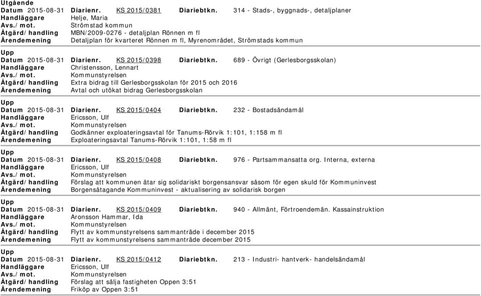 Strömstads kommun pp Datum 2015-08-31 Diarienr. KS 2015/0398 Diariebtkn.