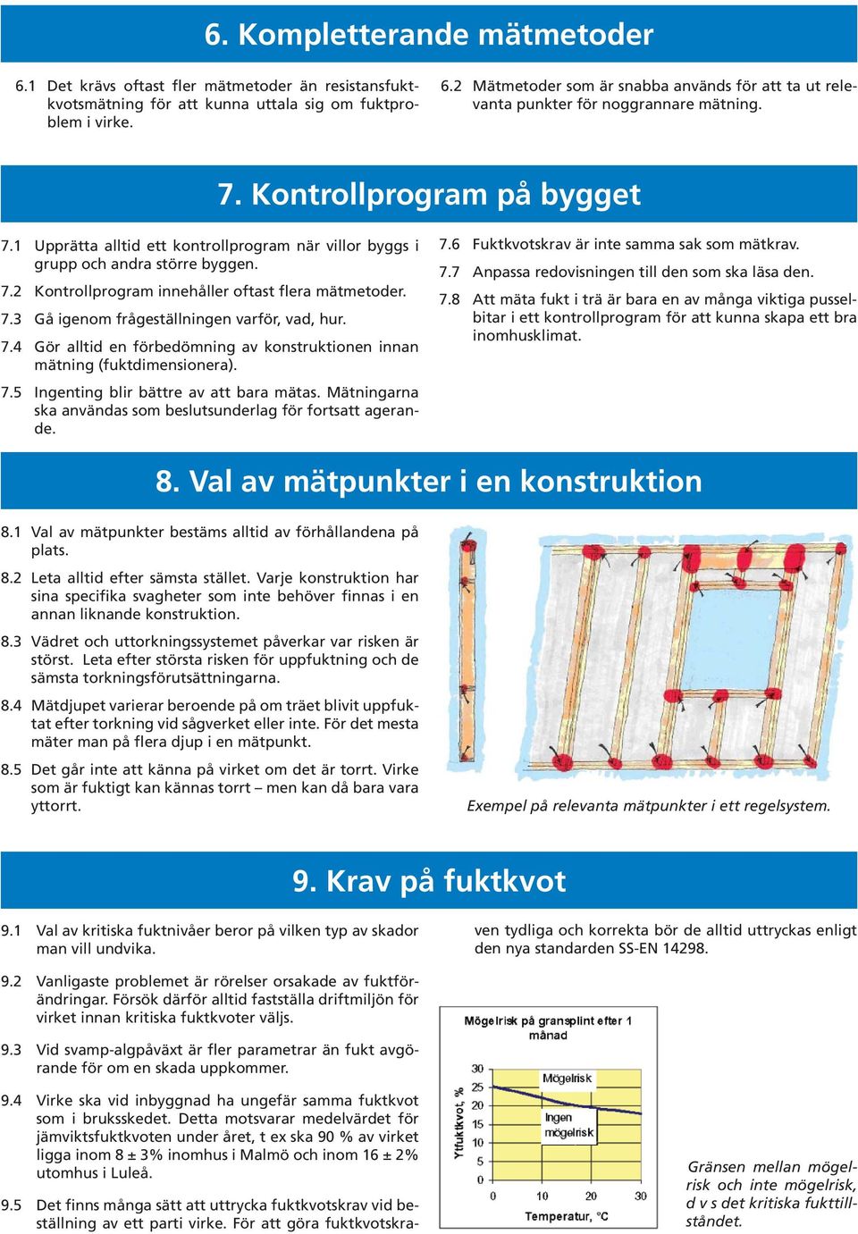 7.4 Gör alltid en förbedömning av konstruktionen innan mätning (fuktdimensionera). 7.5 Ingenting blir bättre av att bara mätas. Mätningarna ska användas som beslutsunderlag för fortsatt agerande. 7.6 Fuktkvotskrav är inte samma sak som mätkrav.