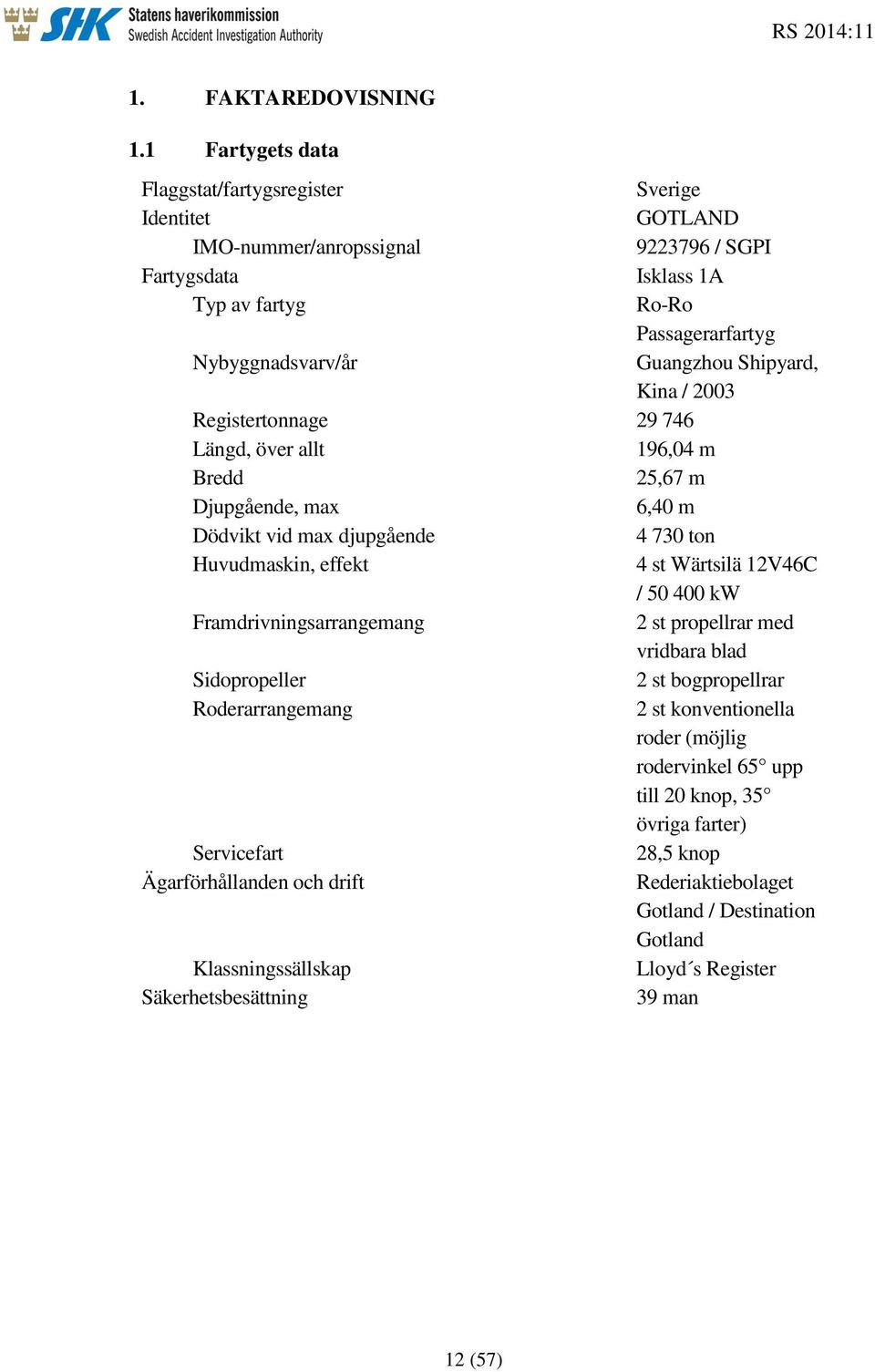 Guangzhou Shipyard, Kina / 2003 Registertonnage 29 746 Längd, över allt 196,04 m Bredd 25,67 m Djupgående, max 6,40 m Dödvikt vid max djupgående 4 730 ton Huvudmaskin, effekt 4 st Wärtsilä