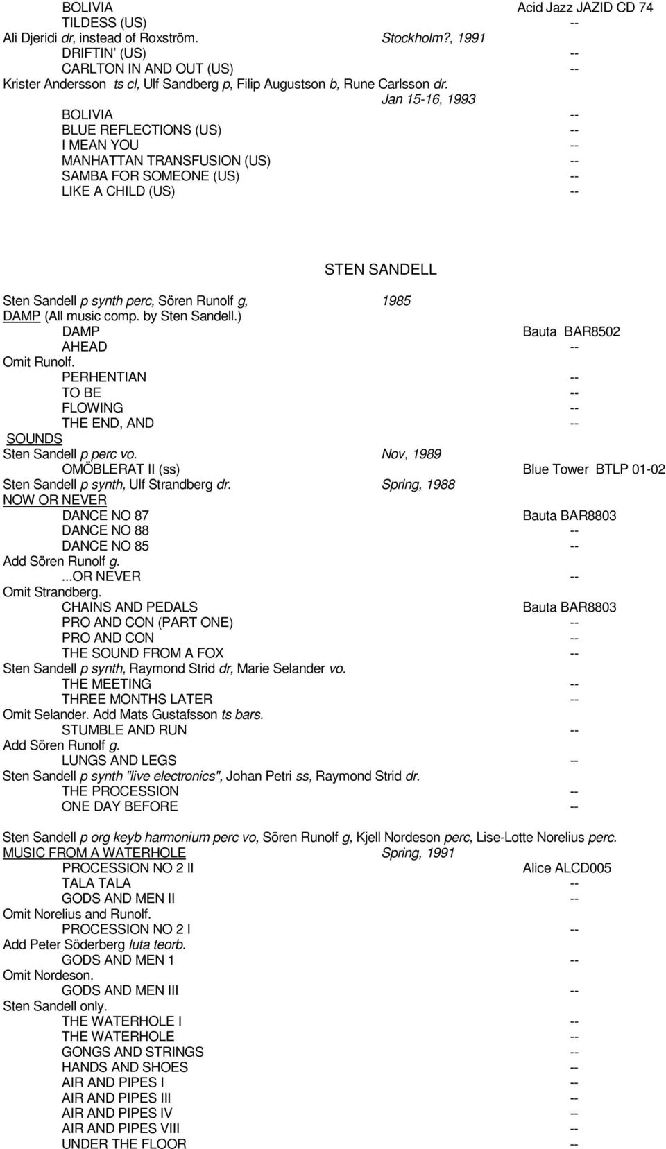 Sten Sandell - Behind The Chords Sten Sandell - Behind The Chords