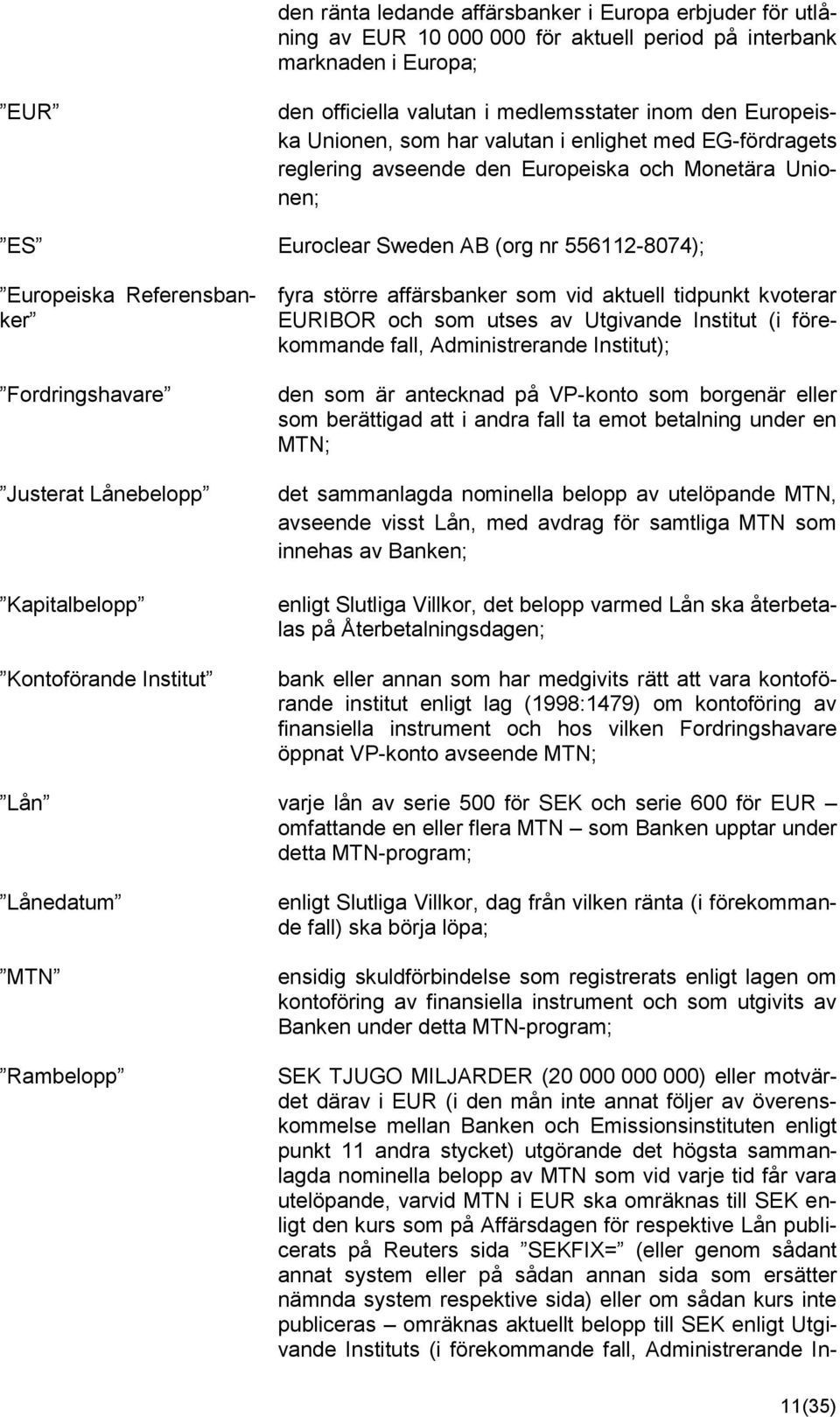 Justerat Lånebelopp Kapitalbelopp Kontoförande Institut fyra större affärsbanker som vid aktuell tidpunkt kvoterar EURIBOR och som utses av Utgivande Institut (i förekommande fall, Administrerande