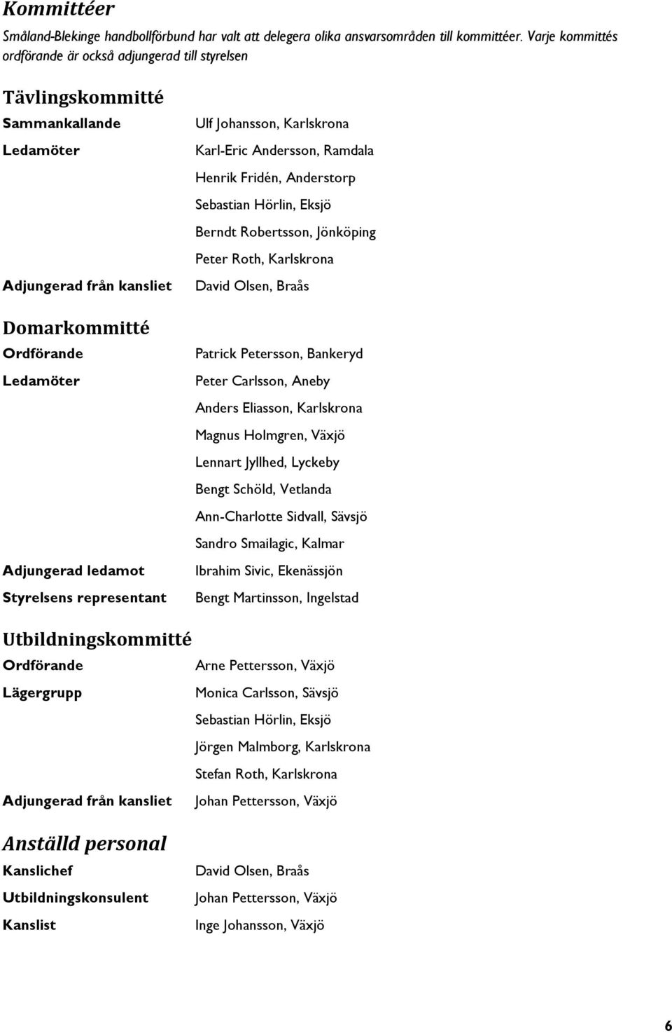 representant Ulf Johansson, Karlskrona Karl-Eric Andersson, Ramdala Henrik Fridén, Anderstorp Sebastian Hörlin, Eksjö Berndt Robertsson, Jönköping Peter Roth, Karlskrona David Olsen, Braås Patrick