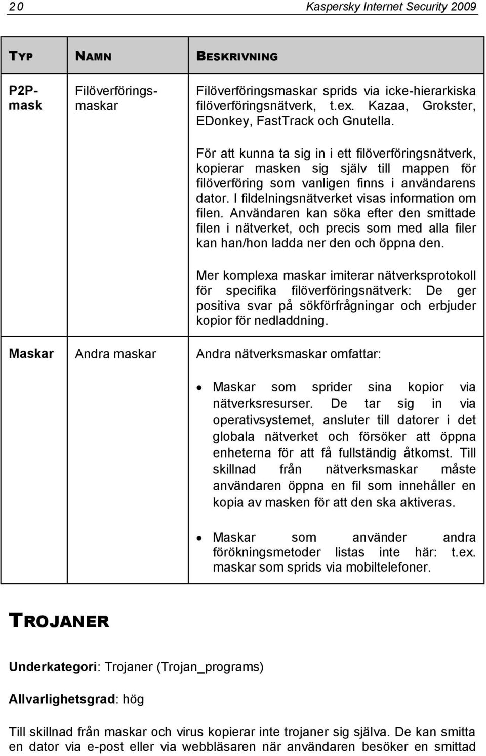 I fildelningsnätverket visas information om filen. Användaren kan söka efter den smittade filen i nätverket, och precis som med alla filer kan han/hon ladda ner den och öppna den.