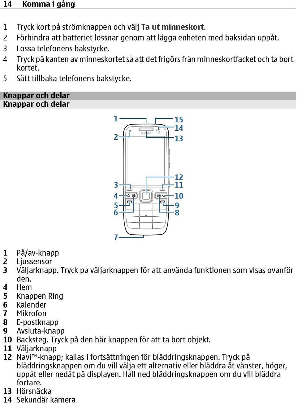 Knappar och delar Knappar och delar 1 På/av-knapp 2 Ljussensor 3 Väljarknapp. Tryck på väljarknappen för att använda funktionen som visas ovanför den.