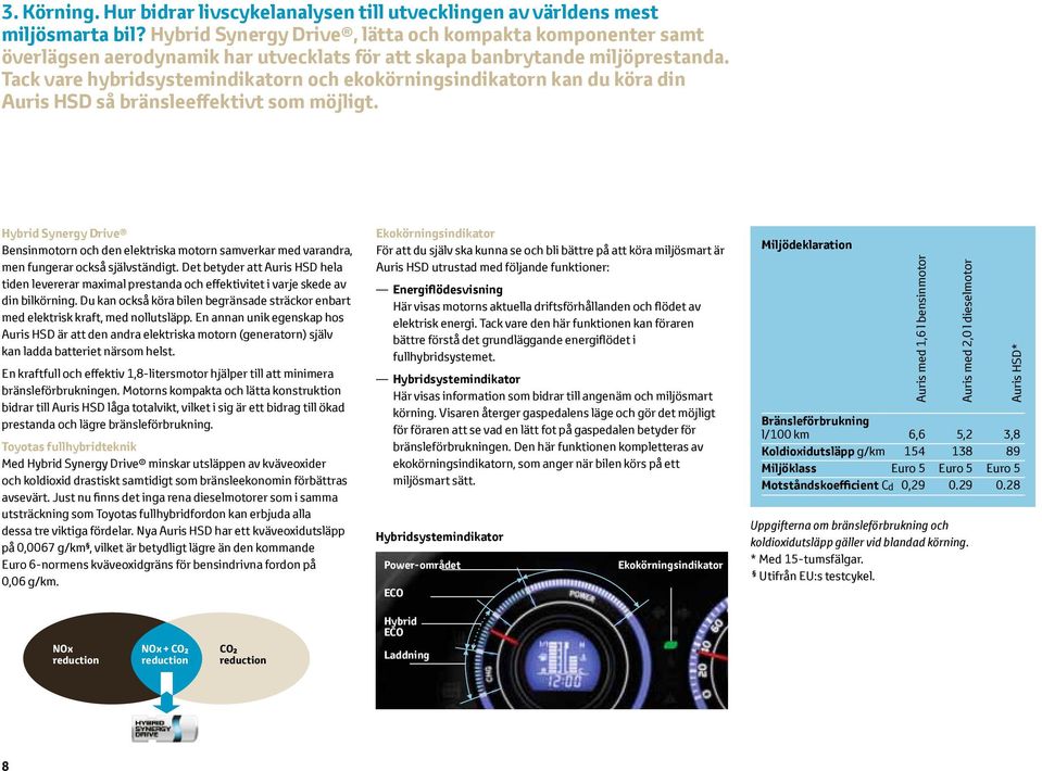 Tack vare hybridsystemindikatorn och ekokörningsindikatorn kan du köra din Auris HSD så bränsleeffektivt som möjligt.