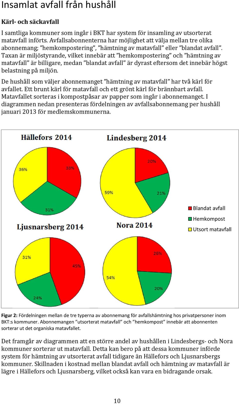 Taxan är miljöstyrande, vilket innebär att hemkompostering och hämtning av matavfall är billigare, medan blandat avfall är dyrast eftersom det innebär högst belastning på miljön.