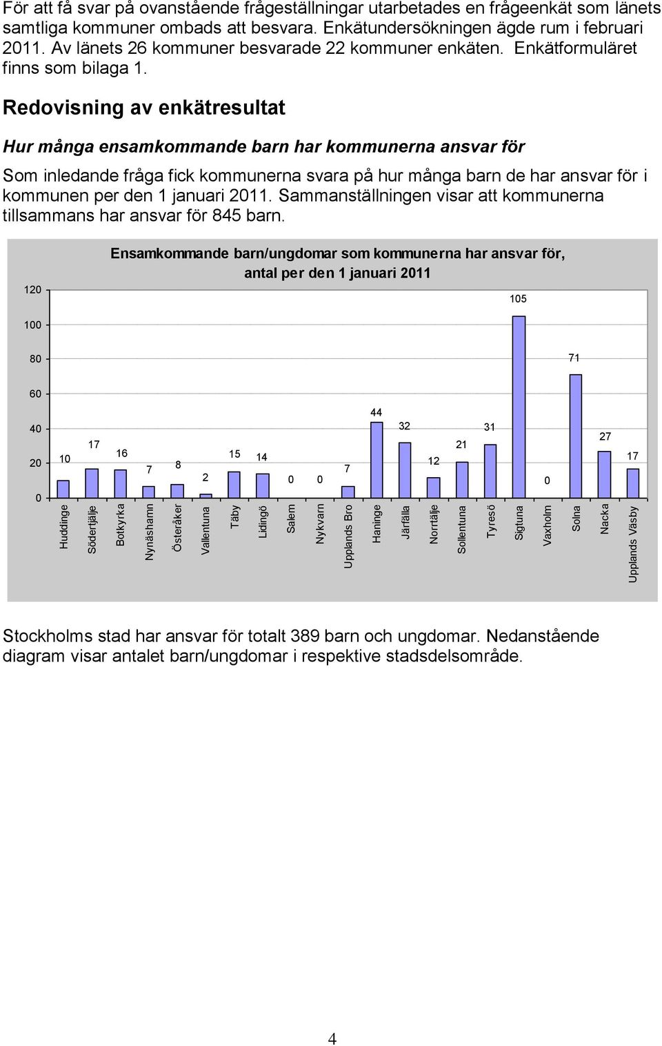 Av länets 26 kommuner besvarade 22 kommuner enkäten. Enkätformuläret finns som bilaga 1.