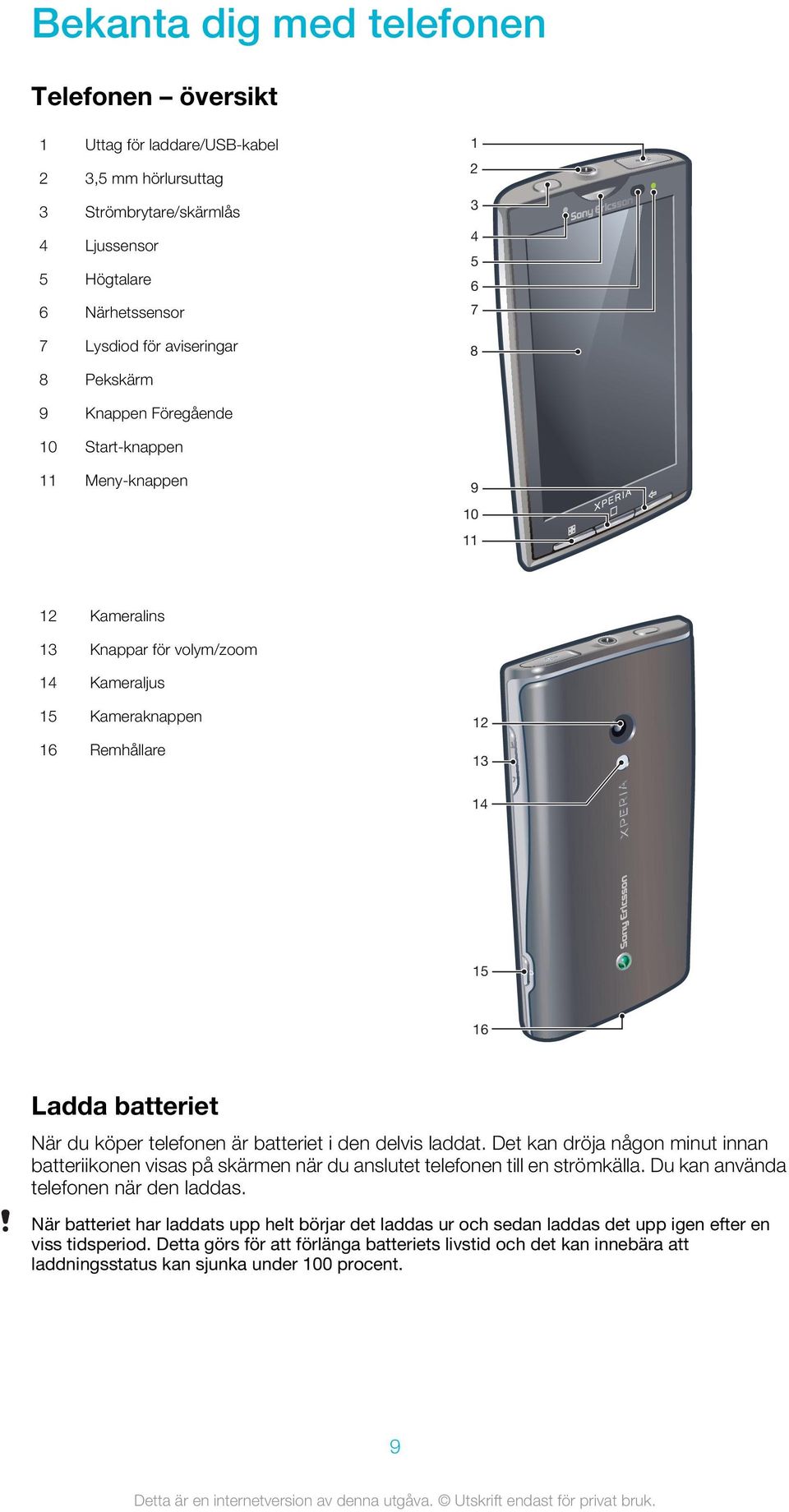 batteriet När du köper telefonen är batteriet i den delvis laddat. Det kan dröja någon minut innan batteriikonen visas på skärmen när du anslutet telefonen till en strömkälla.