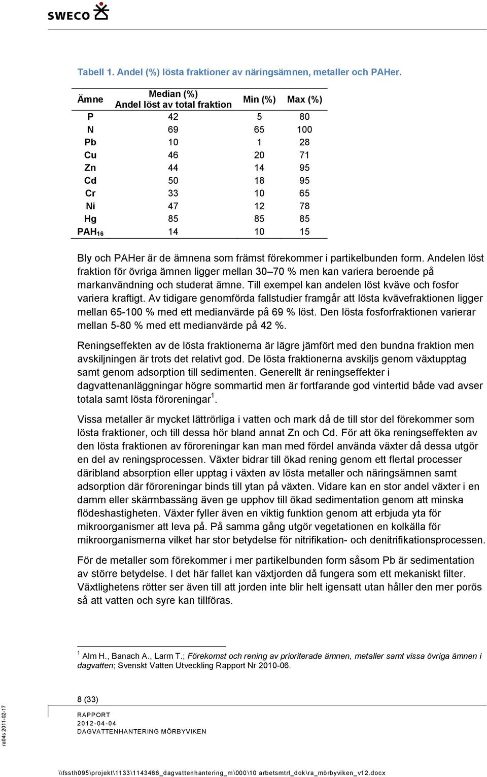 de ämnena som främst förekommer i partikelbunden form. Andelen löst fraktion för övriga ämnen ligger mellan 30 70 % men kan variera beroende på markanvändning och studerat ämne.