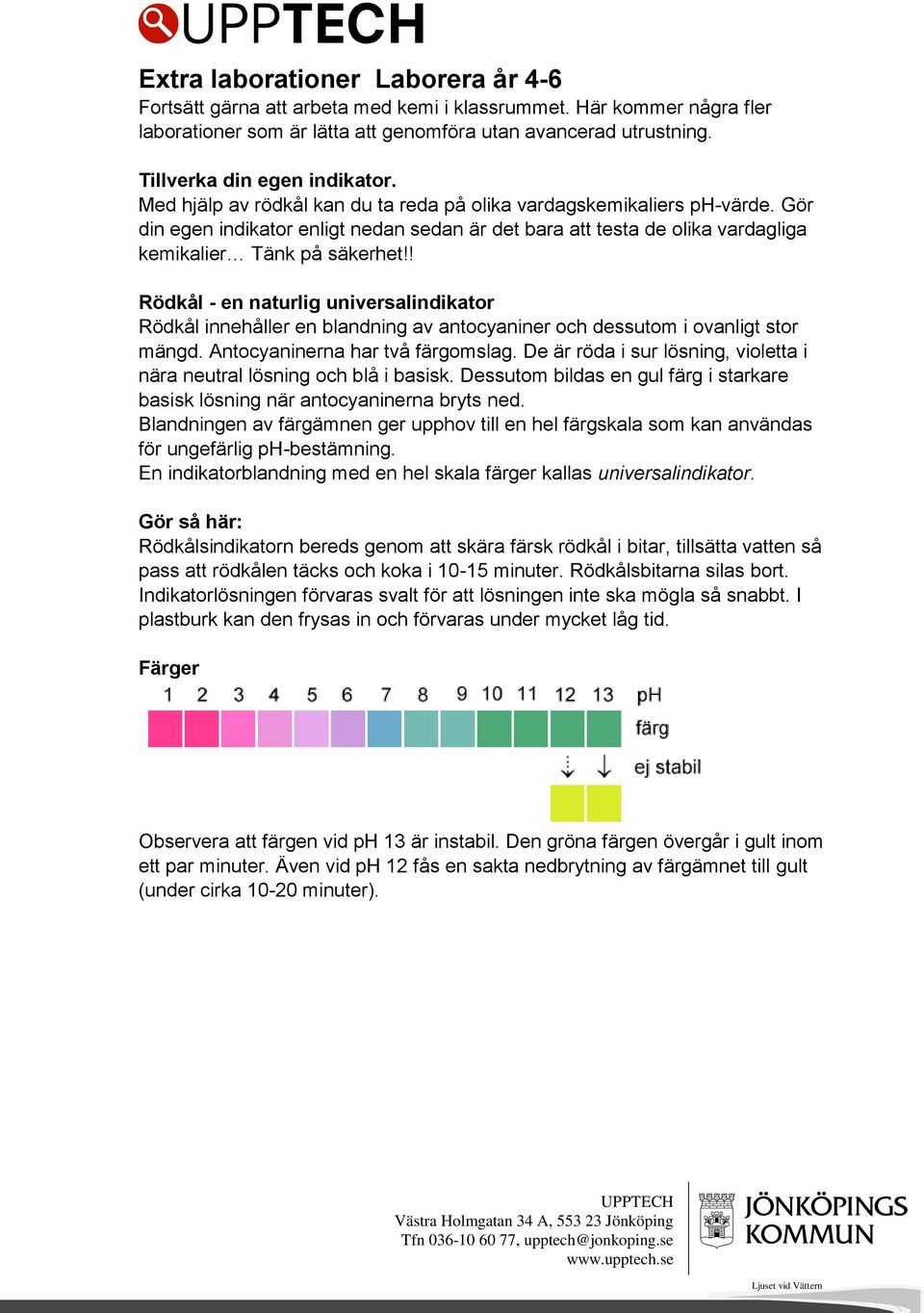 Gör din egen indikator enligt nedan sedan är det bara att testa de olika vardagliga kemikalier Tänk på säkerhet!