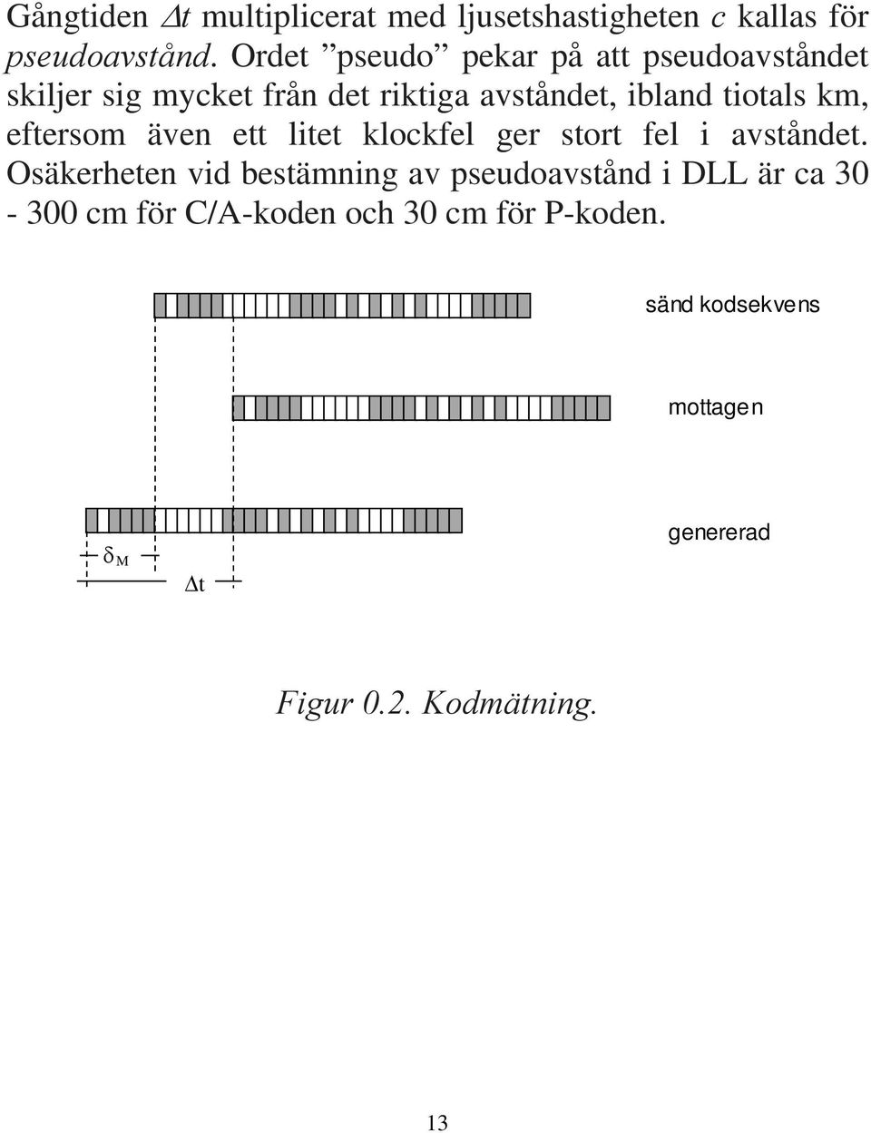 tiotals km, eftersom även ett litet klockfel ger stort fel i avståndet.