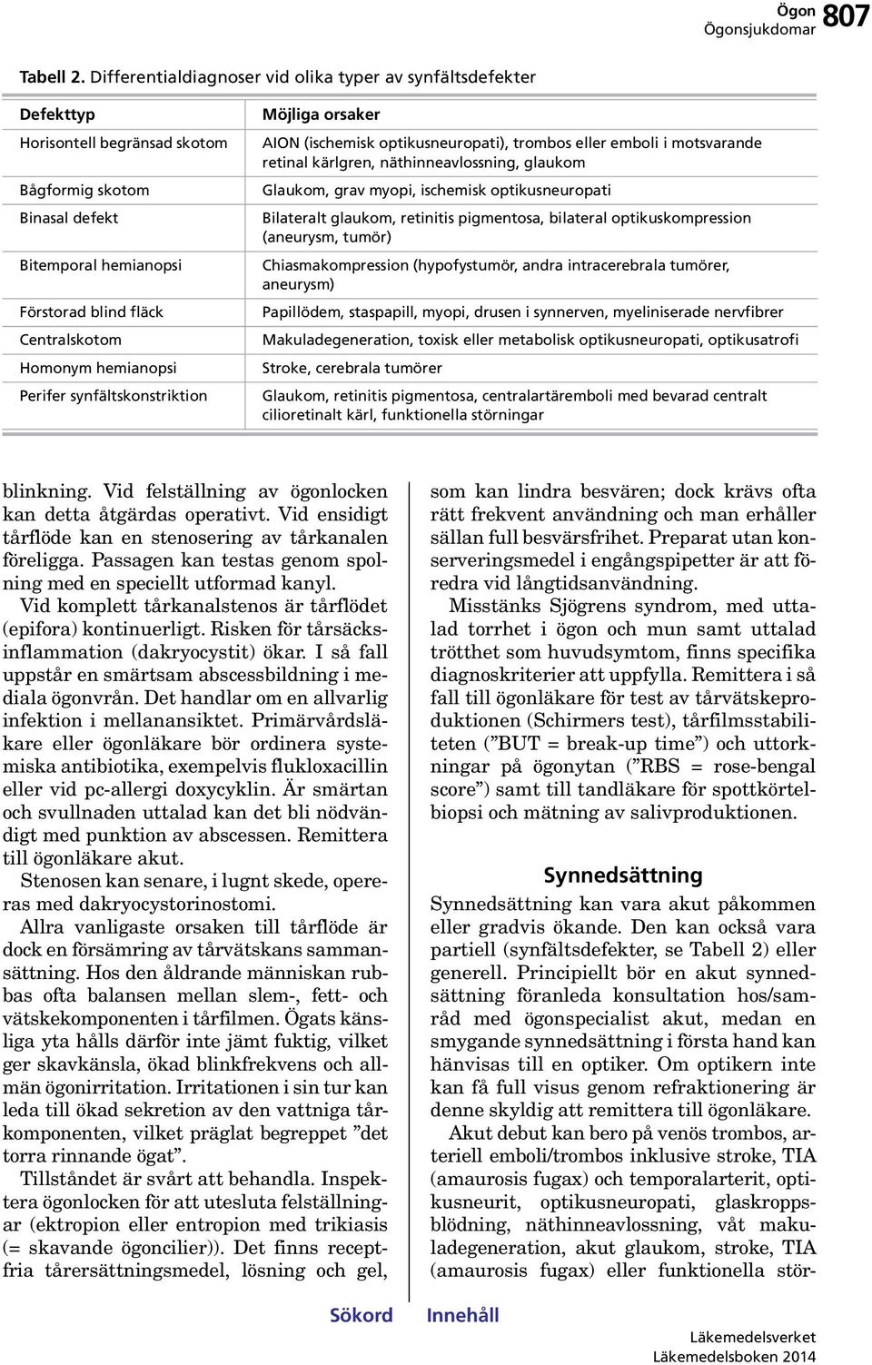 hemianopsi Perifer synfältskonstriktion Möjliga orsaker AION (ischemisk optikusneuropati), trombos eller emboli i motsvarande retinal kärlgren, näthinneavlossning, glaukom Glaukom, grav myopi,