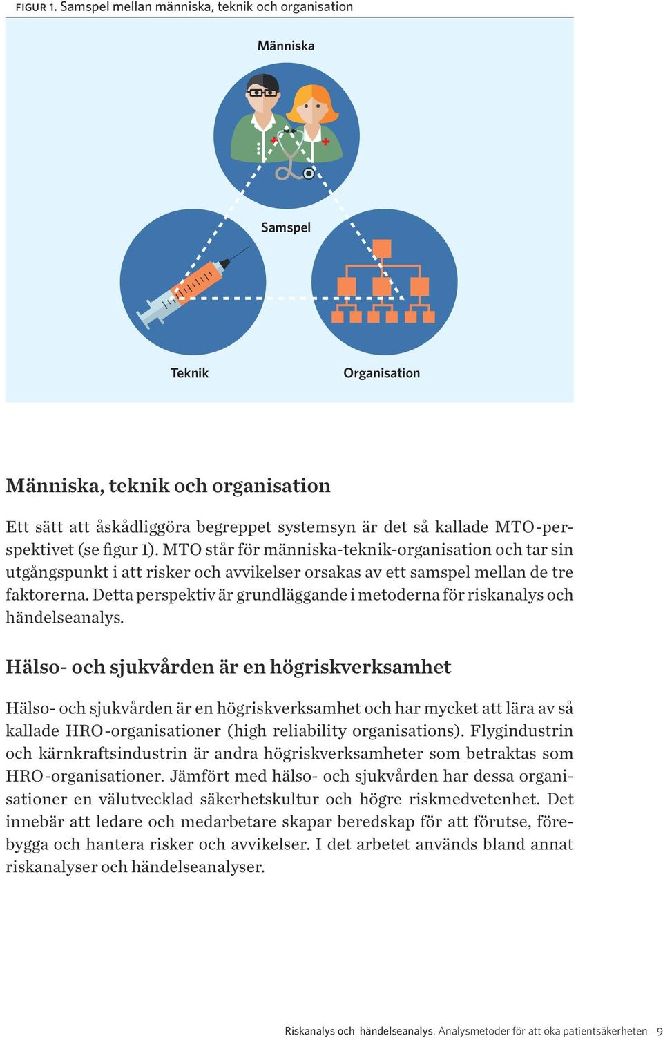 MTO-perspektivet (se figur 1). MTO står för människa-teknik-organisation och tar sin utgångspunkt i att risker och avvikelser orsakas av ett samspel mellan de tre faktorerna.