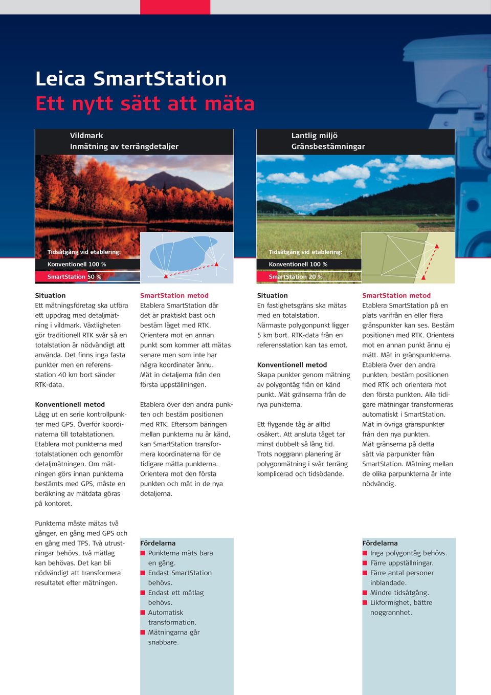 Växtligheten gör traditionell RTK svår så en totalstation är nödvändigt att använda. Det finns inga fasta punkter men en referensstation 40 km bort sänder RTK-data.