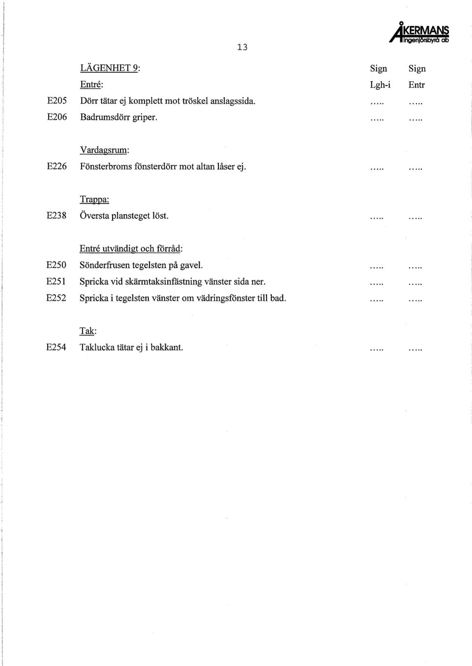 E250 E251 E252 e utvändigt och förråd: Sönderfrusen tegelsten på gavel.