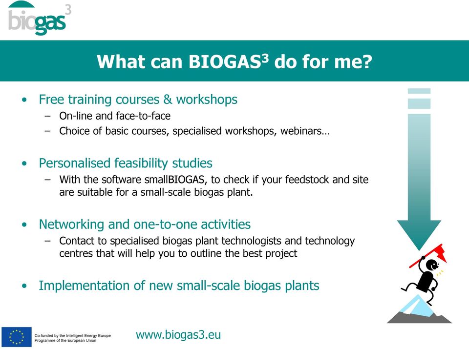 Personalised feasibility studies With the software smallbiogas, to check if your feedstock and site are suitable for a