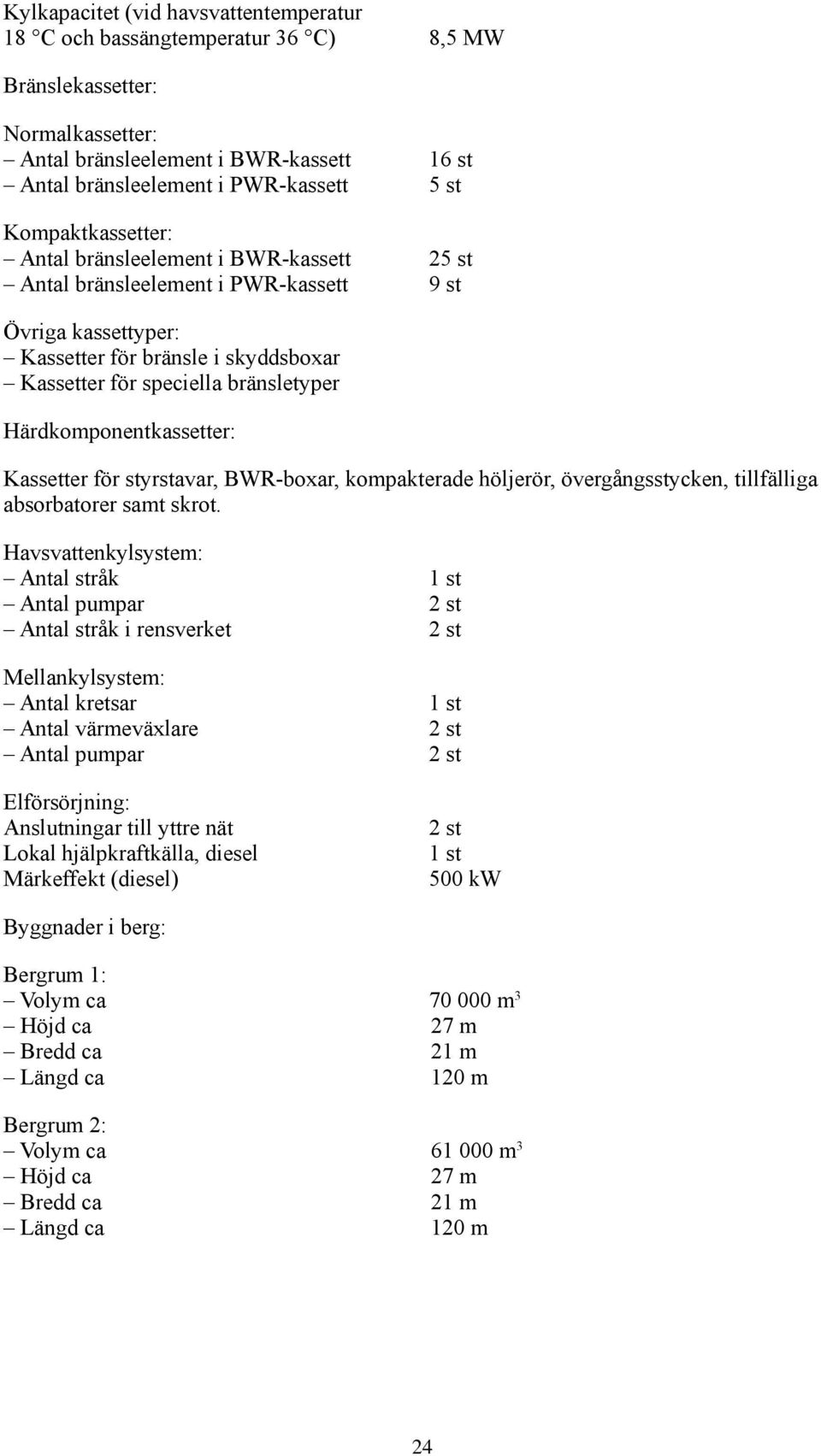 Härdkomponentkassetter: Kassetter för styrstavar, BWR-boxar, kompakterade höljerör, övergångsstycken, tillfälliga absorbatorer samt skrot.