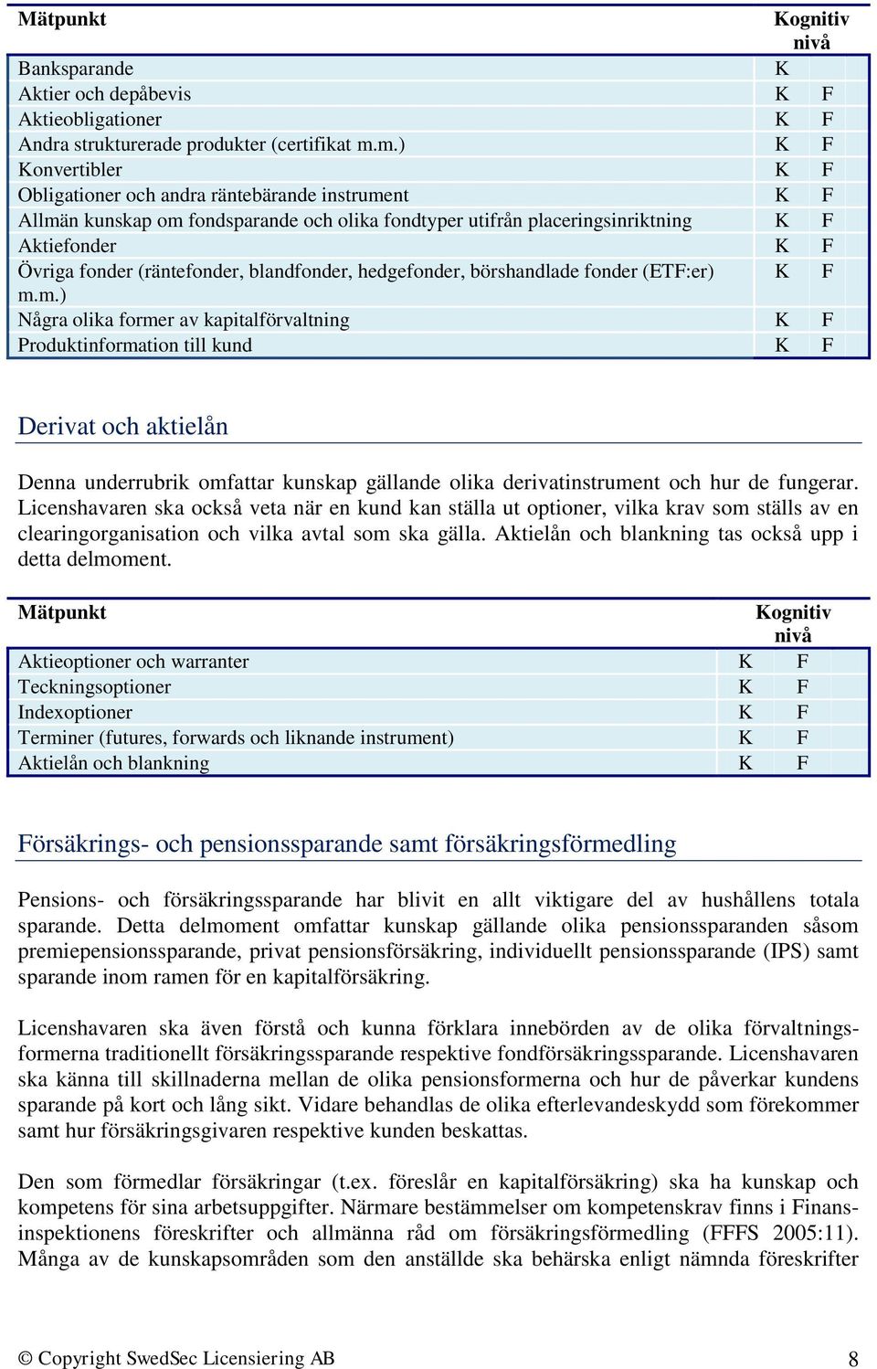 blandfonder, hedgefonder, börshandlade fonder (ETF:er) F m.