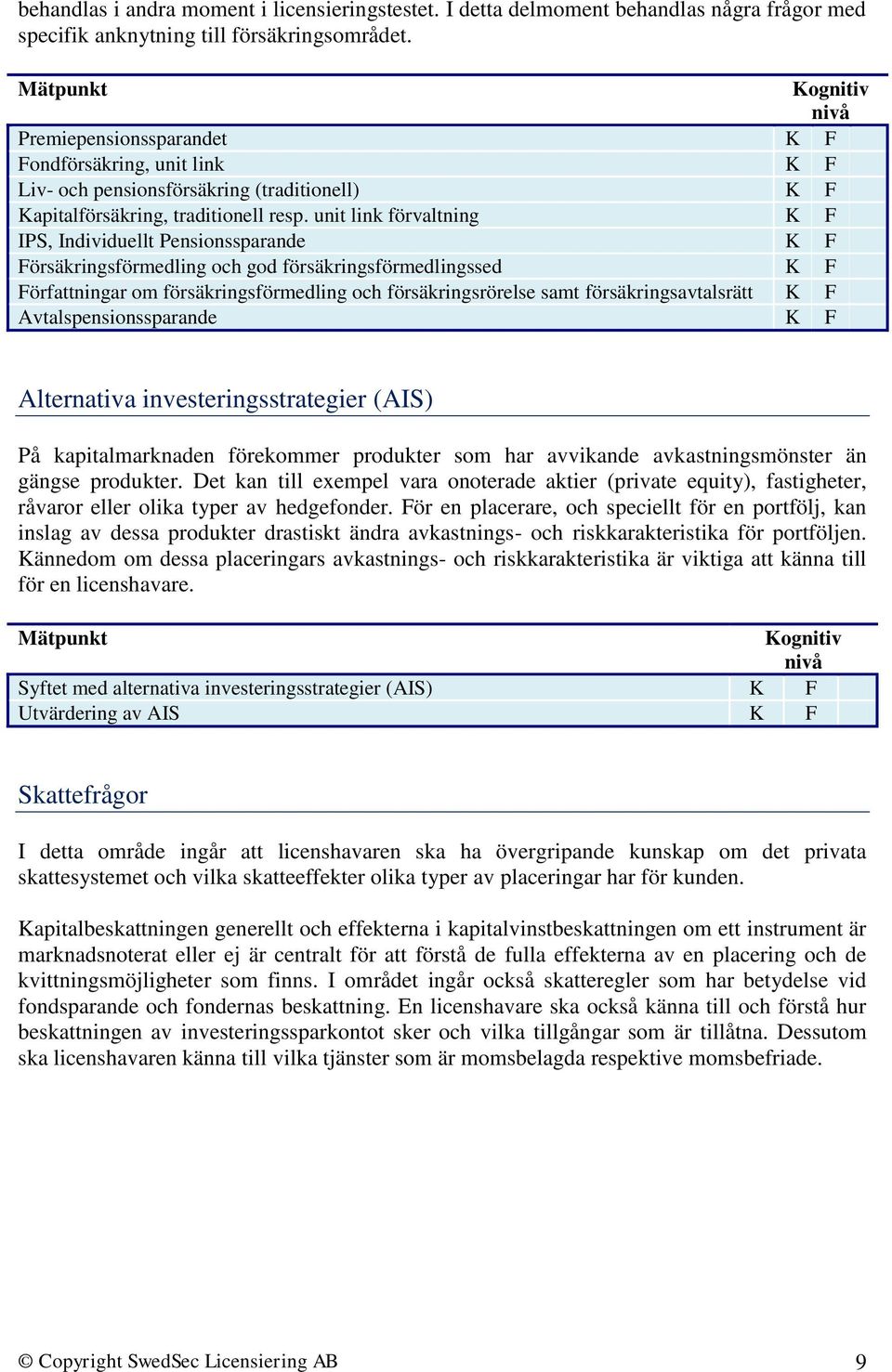 unit link förvaltning F IPS, Individuellt Pensionssparande F Försäkringsförmedling och god försäkringsförmedlingssed F Författningar om försäkringsförmedling och försäkringsrörelse samt