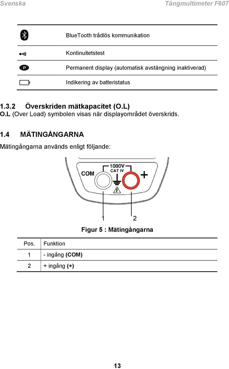 2 Överskriden mätkapacitet (O.L) O.L (Over Load) symbolen visas när displayområdet överskrids.