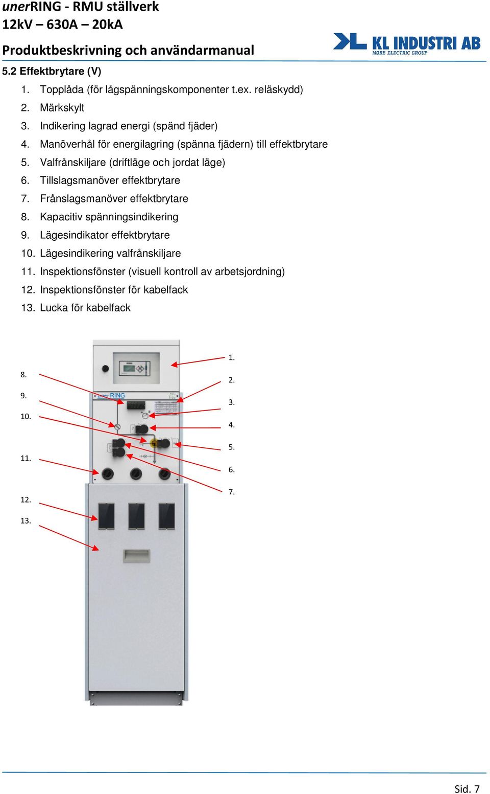 Frånslagsmanöver effektbrytare 8. Kapacitiv spänningsindikering 9. Lägesindikator effektbrytare 10. Lägesindikering valfrånskiljare 11.