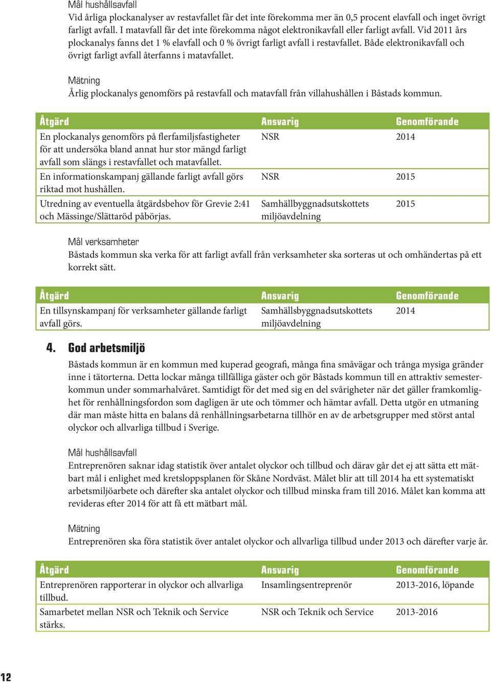 Både elektronikavfall och övrigt farligt avfall återfanns i matavfallet. Mätning Årlig plockanalys genomförs på restavfall och matavfall från villahushållen i Båstads kommun.