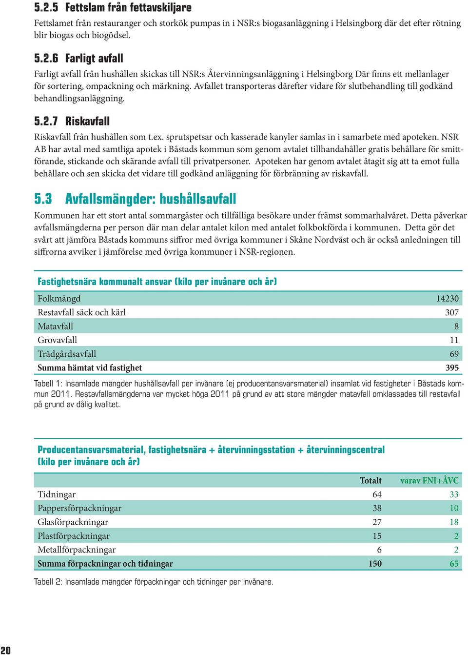 sprutspetsar och kasserade kanyler samlas in i samarbete med apoteken.